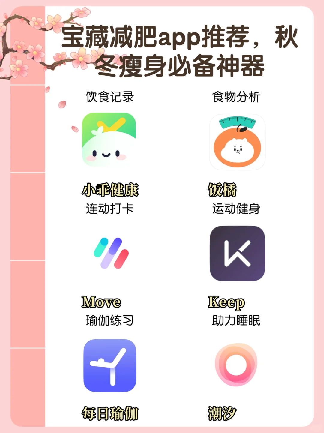 宝藏减肥app推荐，秋冬瘦身必备神器