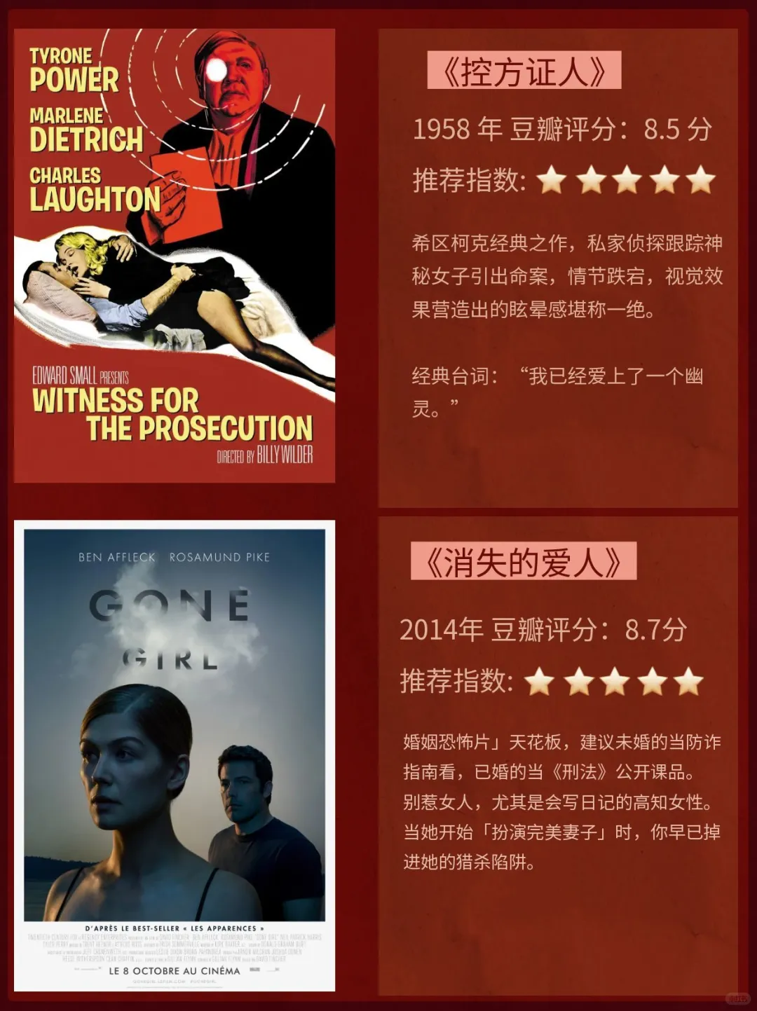 24部豆瓣高分悬疑神作！反转看到头皮发麻