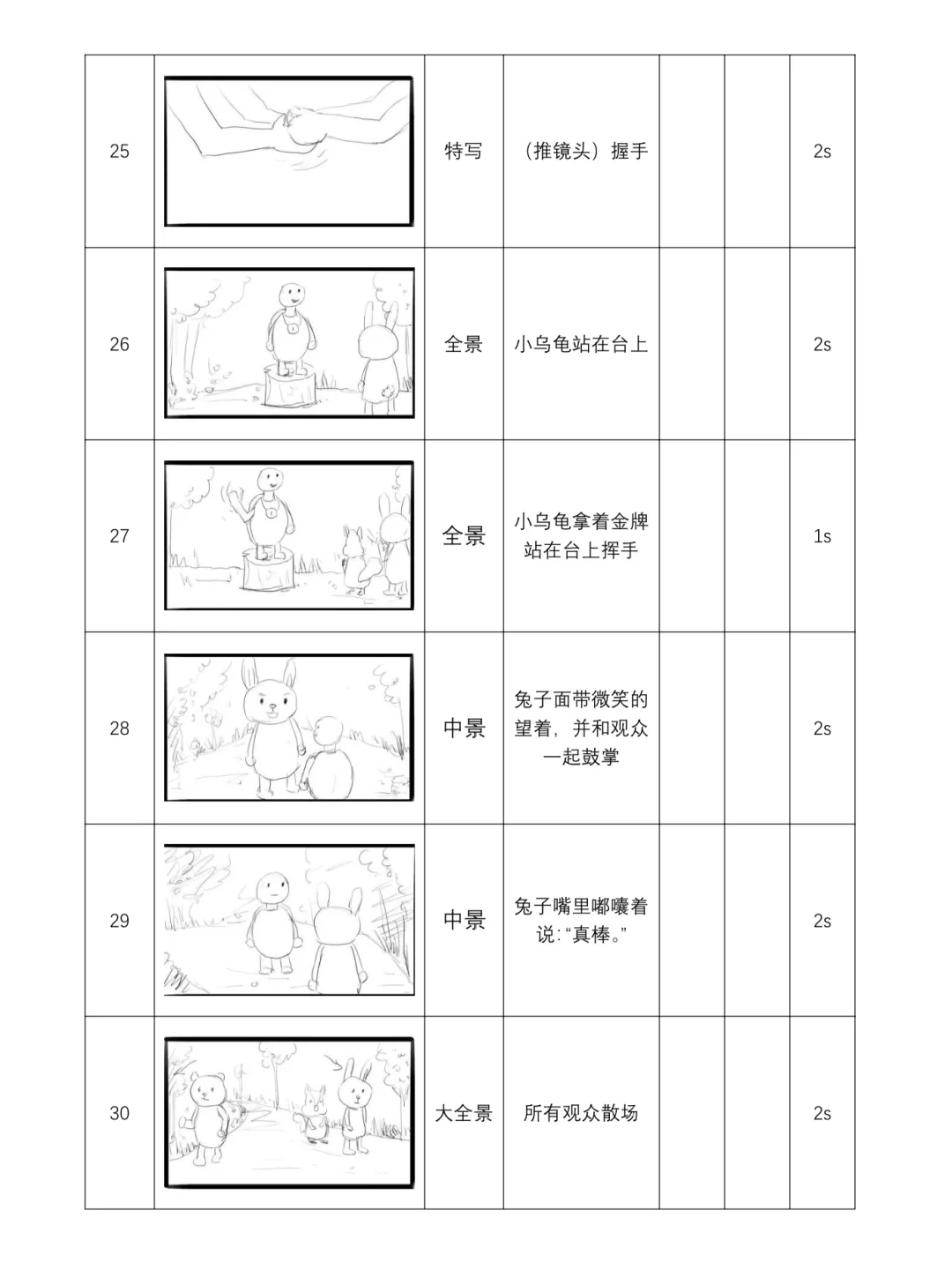 动画分镜头脚本｜新龟兔赛跑