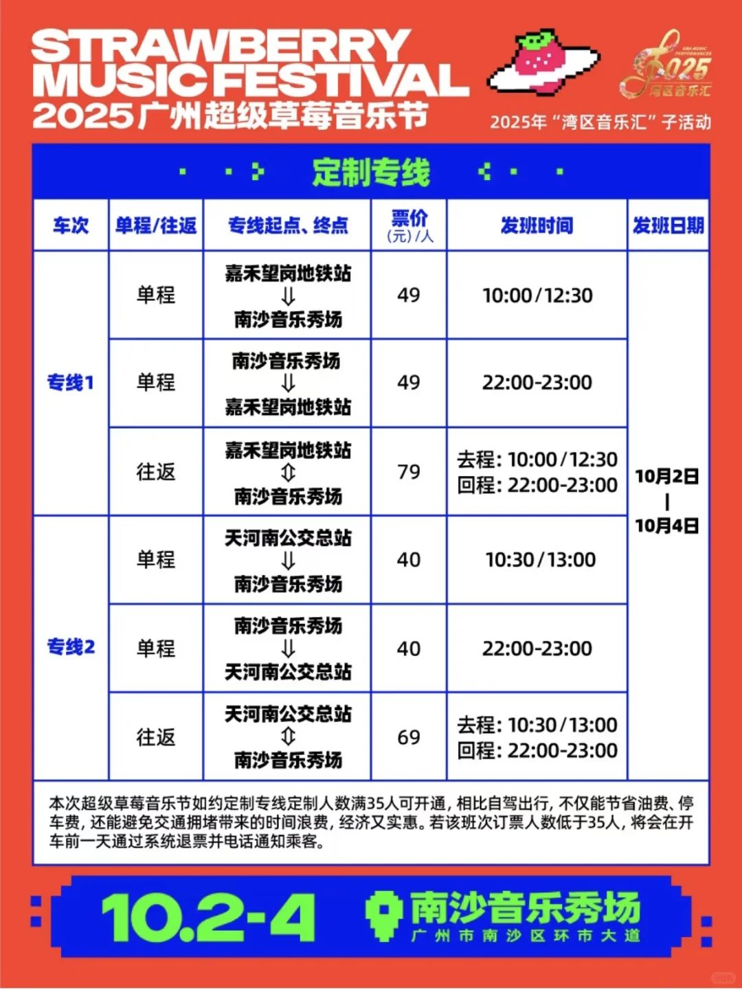 🍓 广州草莓音乐节超全攻略！收藏🎵