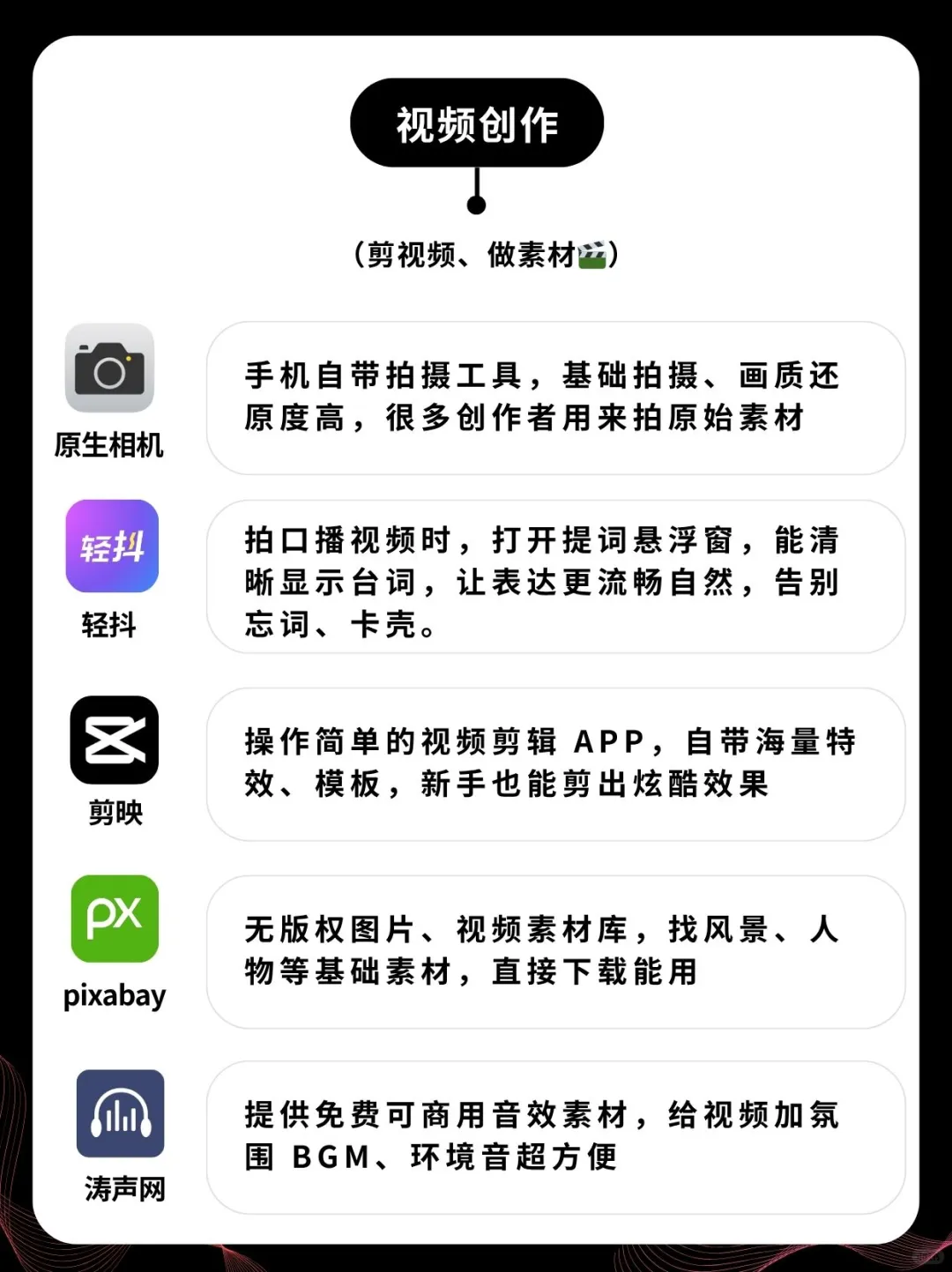 📢 从灵感→爆款内容创作全流程工具推荐