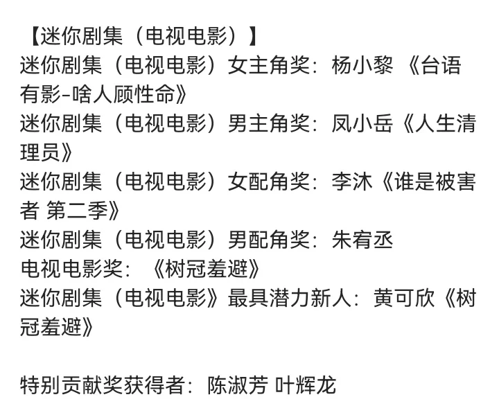 第60届金钟奖获奖名单