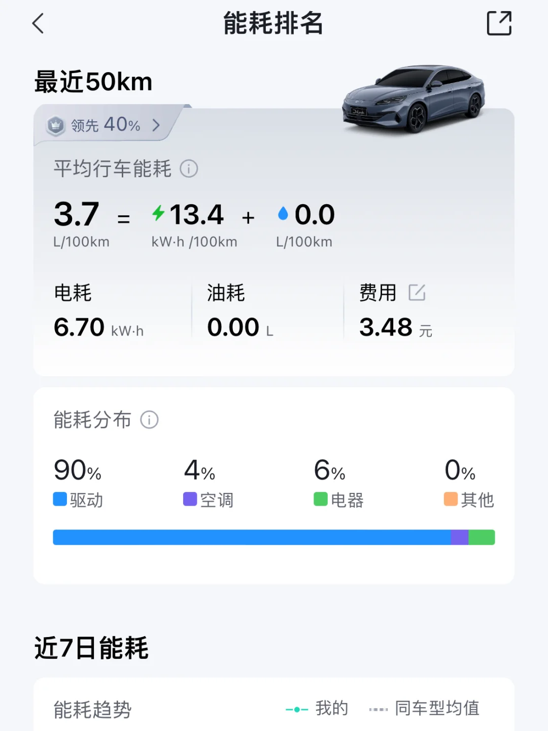 🔊比亚迪海洋app要没了…？？？