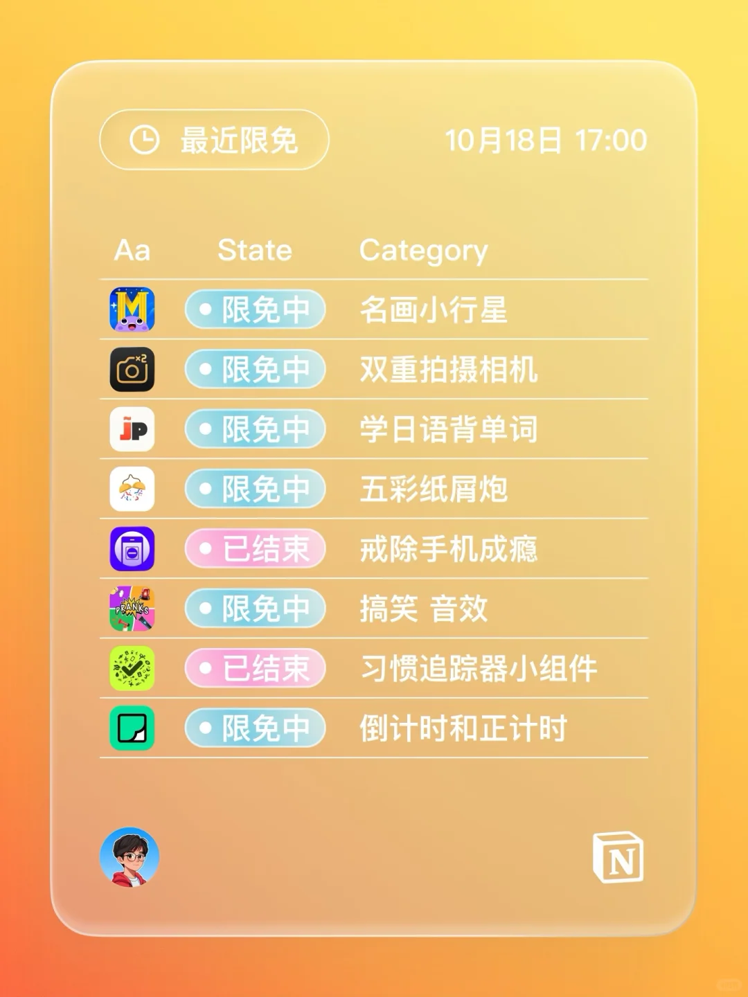 iOS 限免 - 相册清理助手