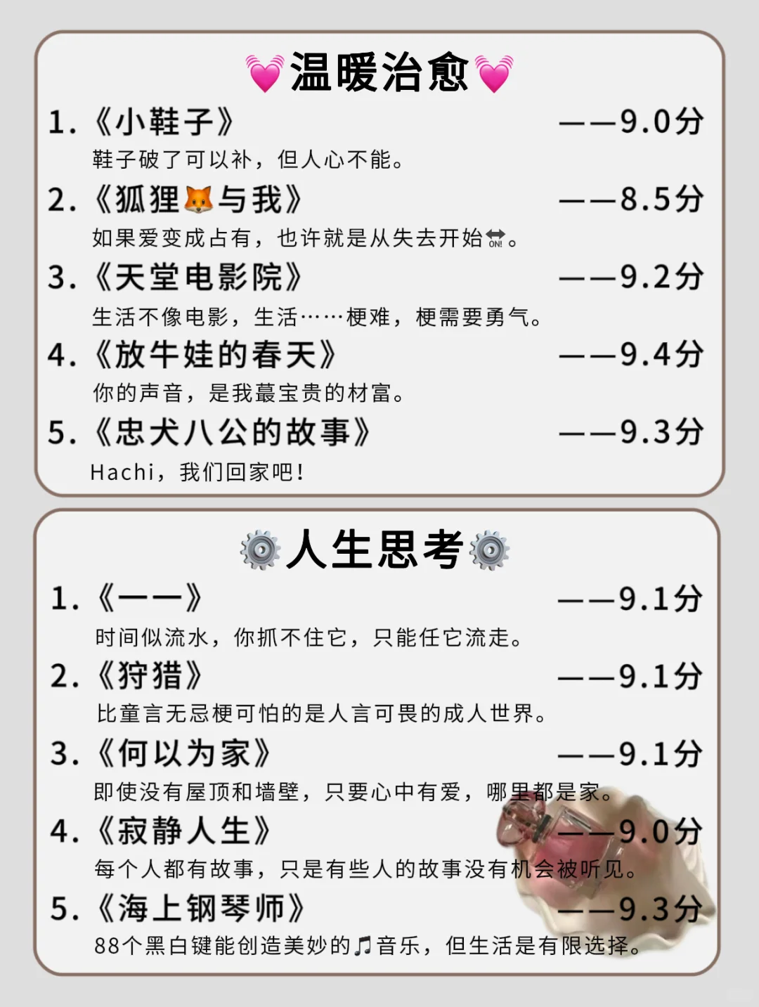 狂刷这60部电影，脑子真的会变快‼️