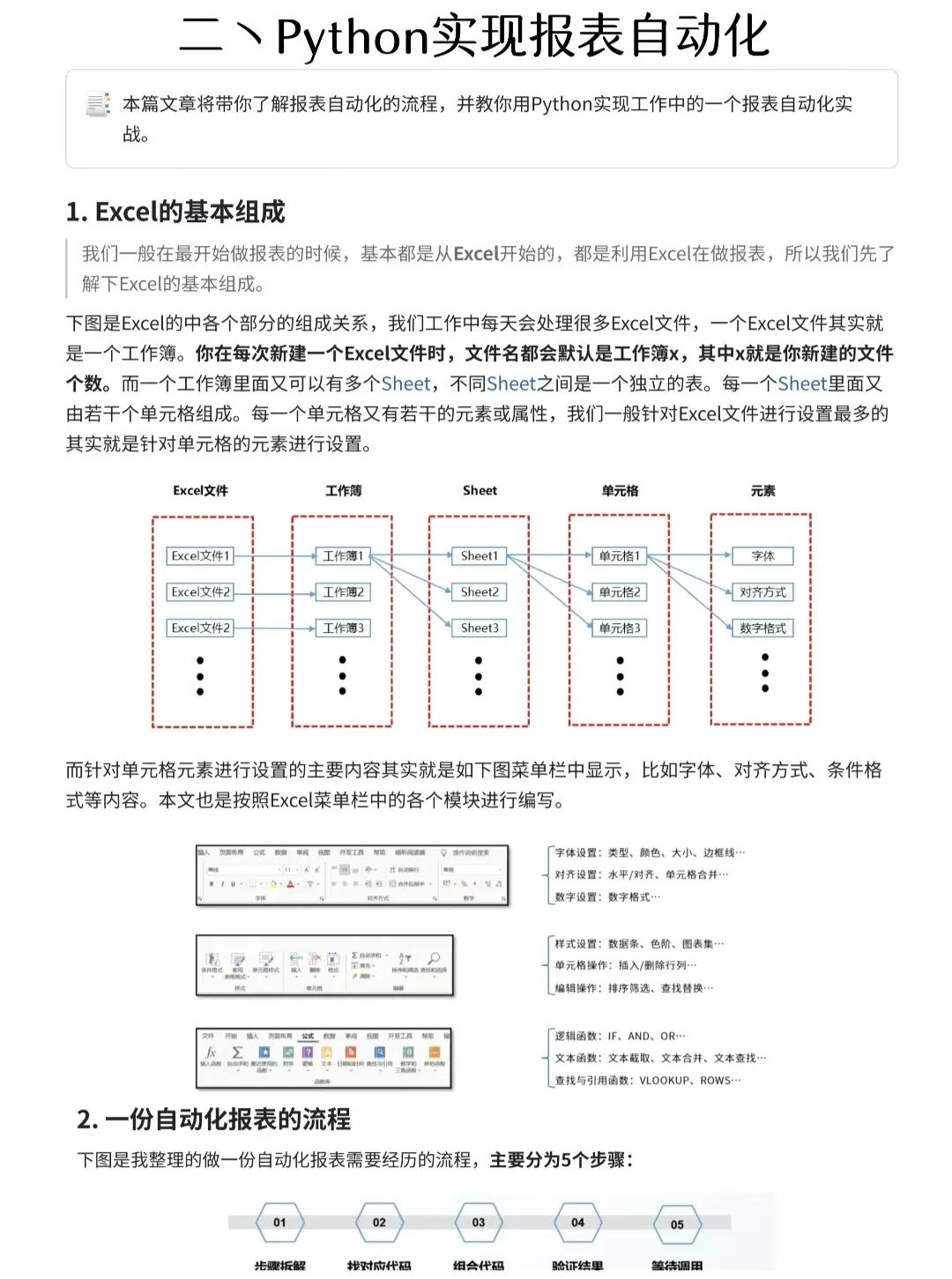 数据分析Python自动化办公实用案例分享