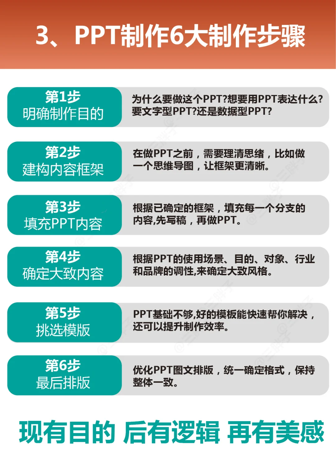 拜托了🙏PPT神器打工人一定要用起来❗️🔥