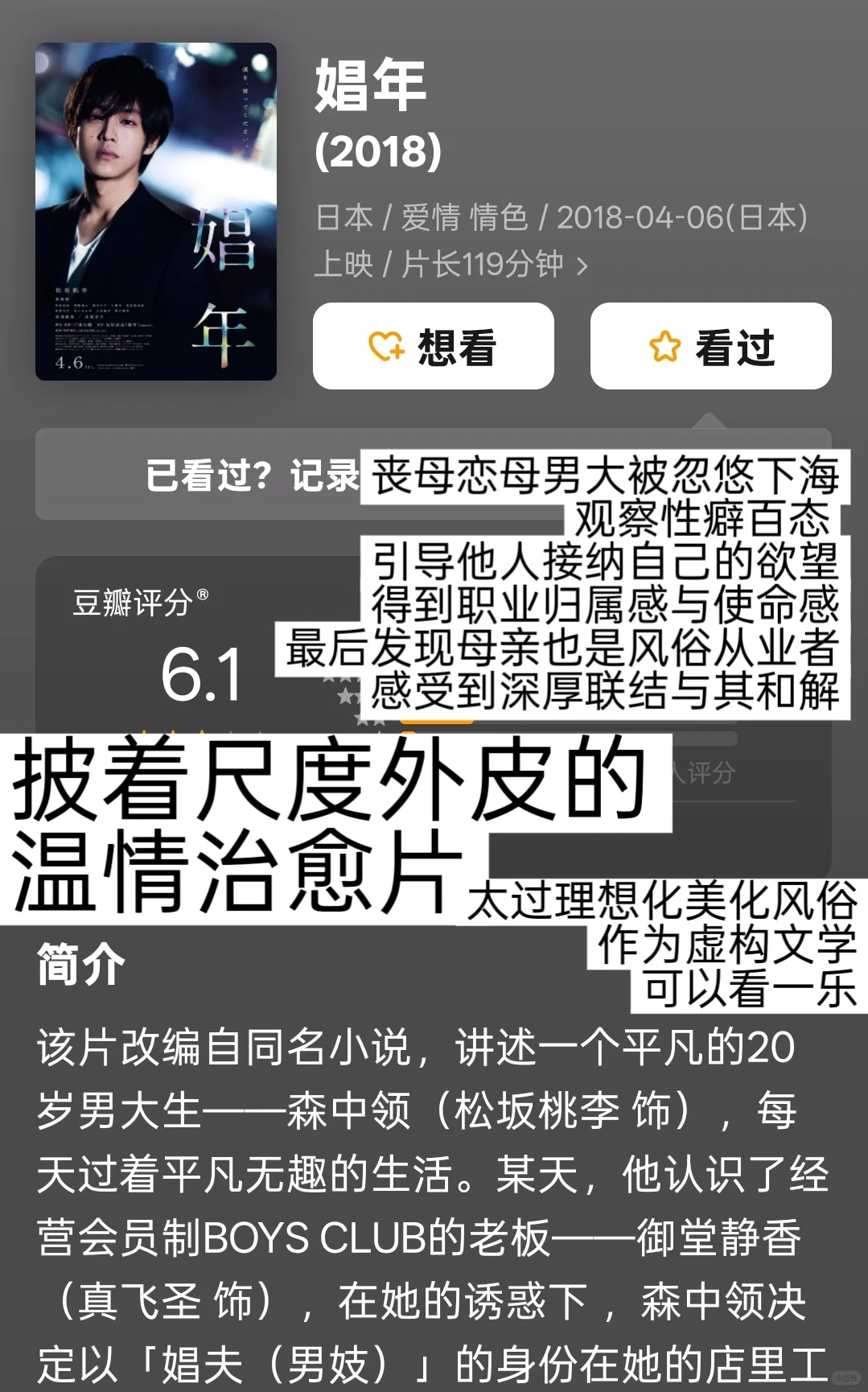 12部有关Sex work的电影🎦