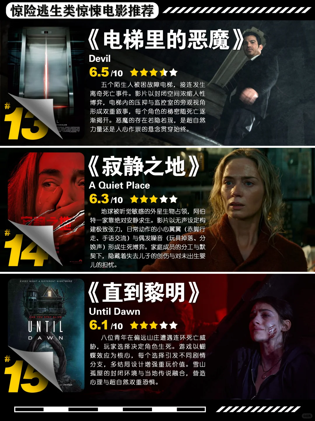 推荐15部惊险逃生求生类电影。