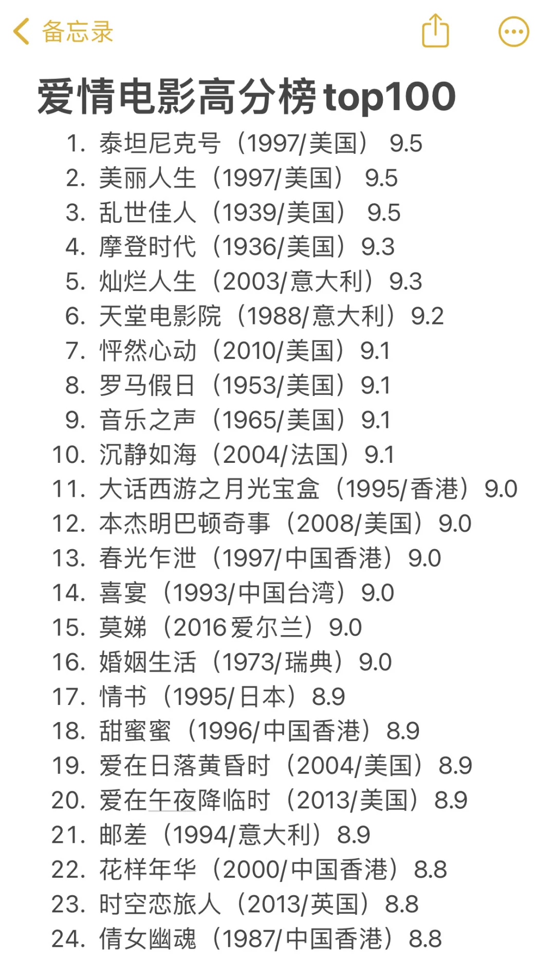 爱情电影高分榜‼️top100‼️