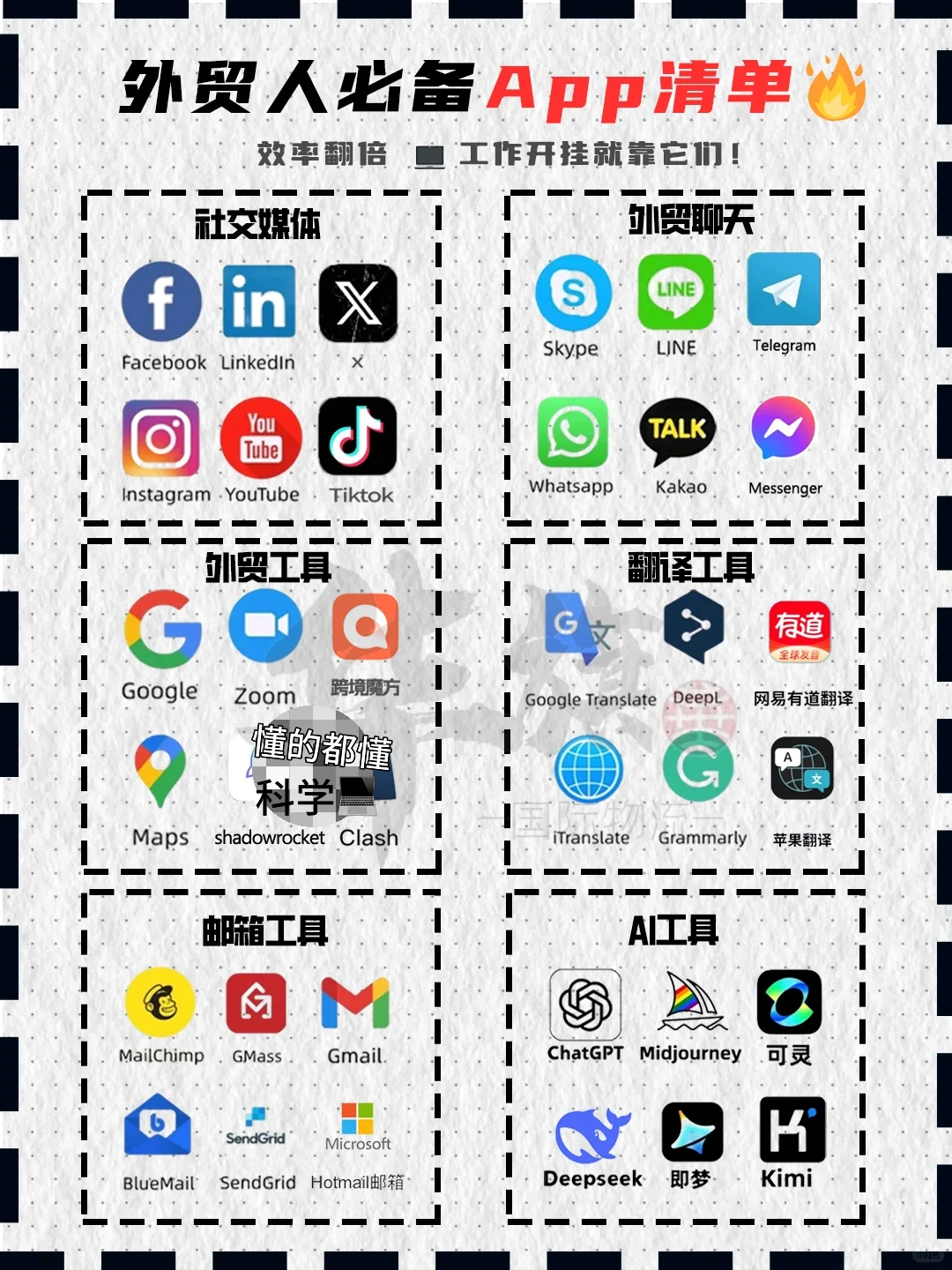 这下外贸人有救了！👍🏻