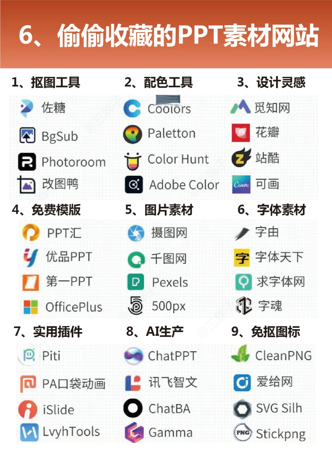 拜托了🙏PPT神器打工人一定要用起来❗️🔥