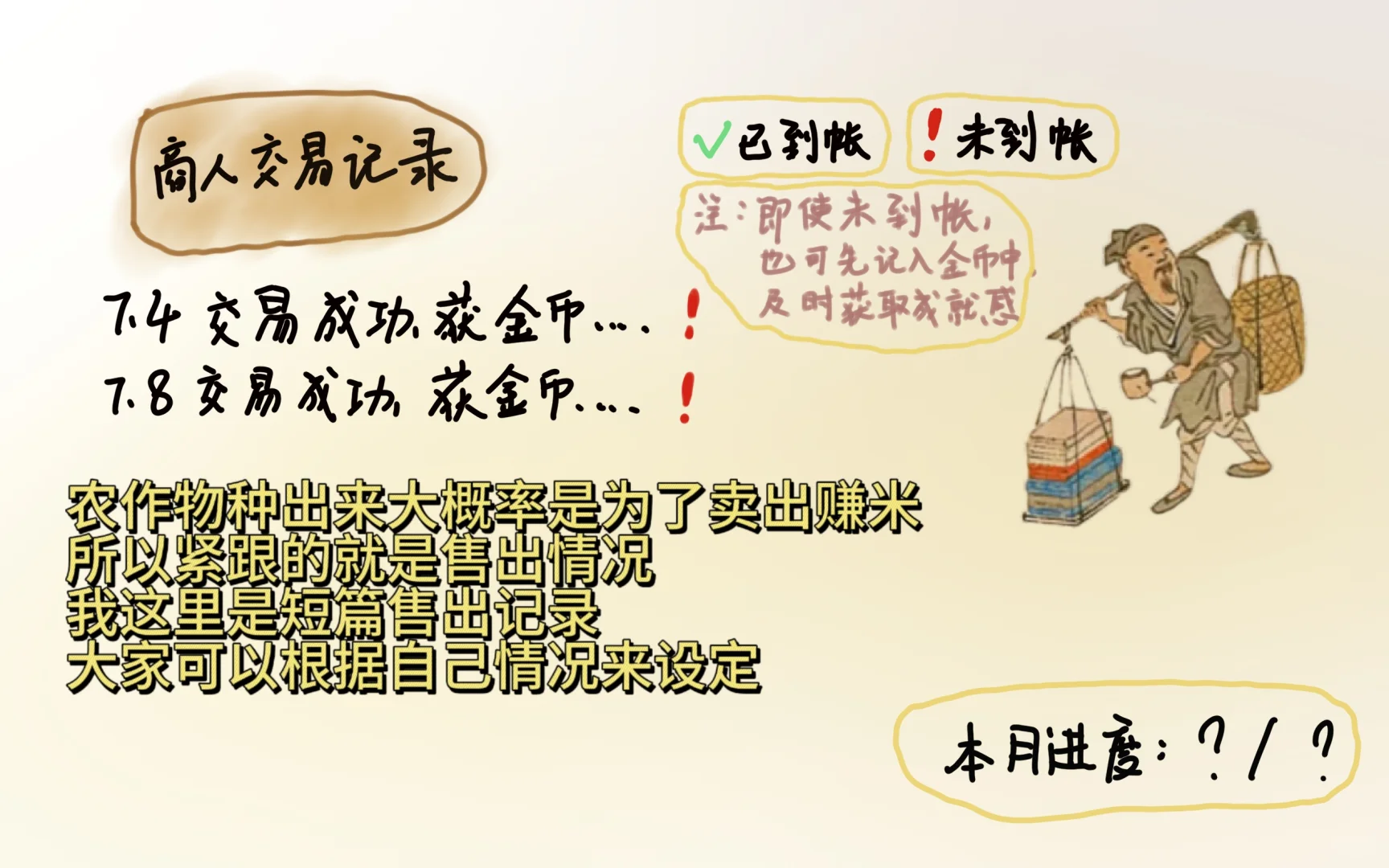 游戏化自律|当我用养成游戏经营自己……