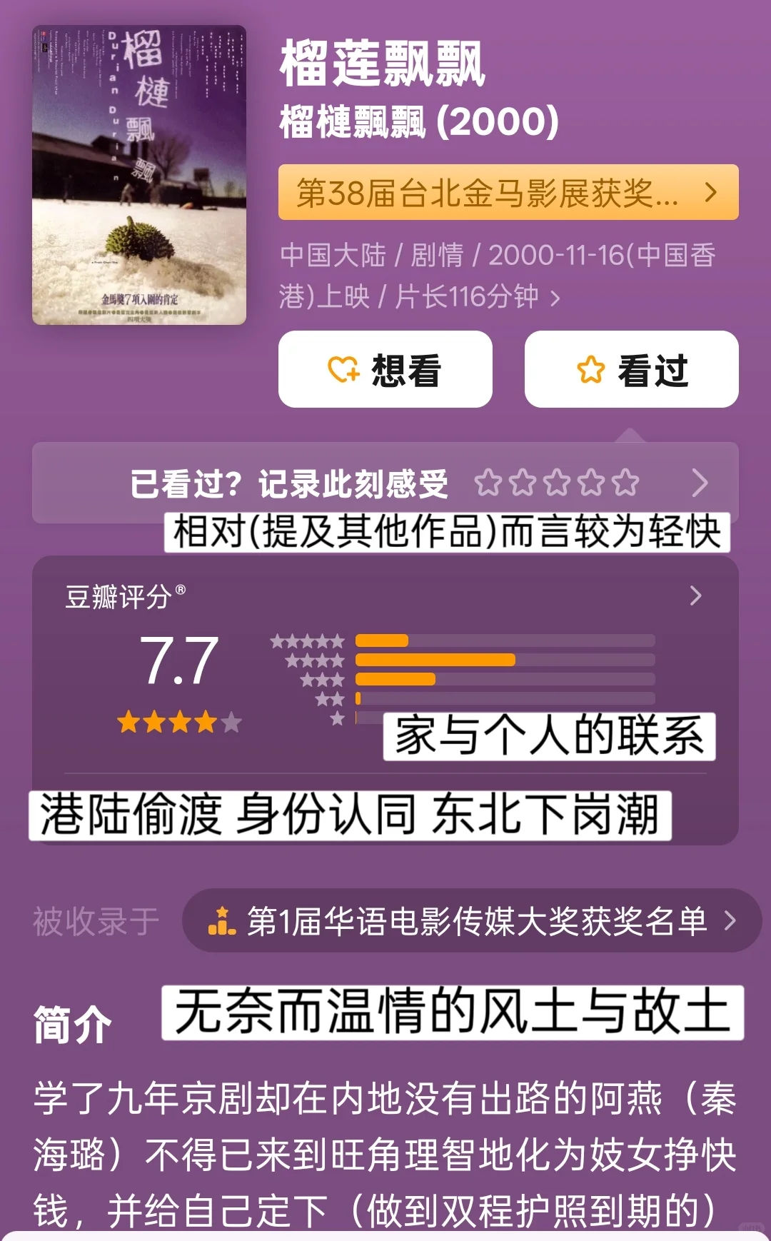 12部有关Sex work的电影🎦