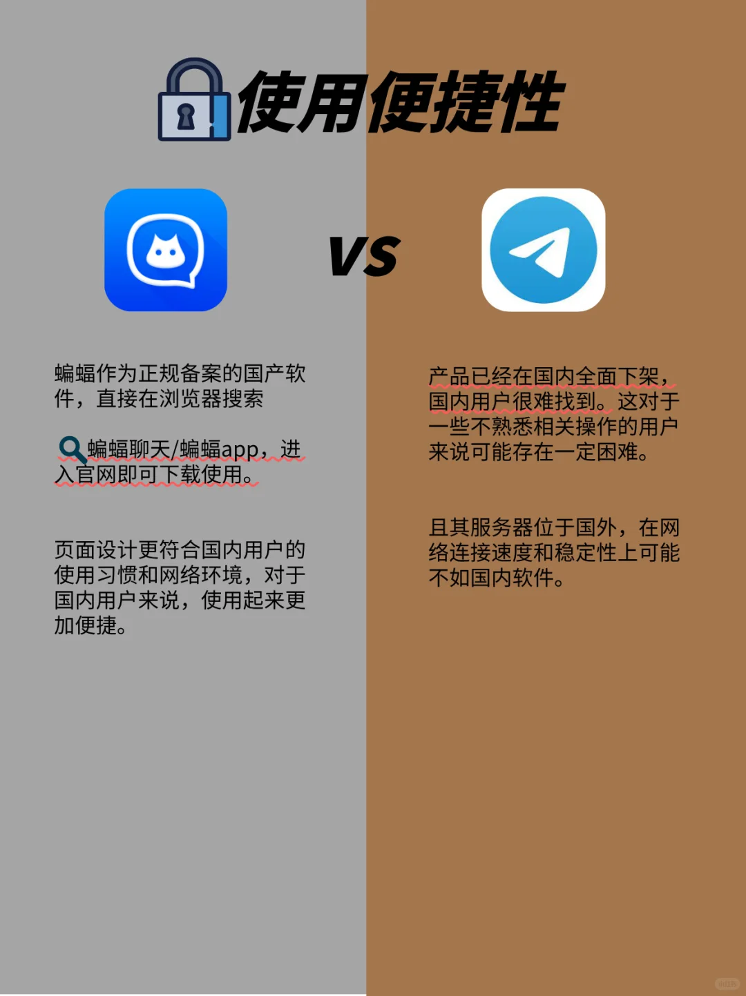 蝙蝠和Telegram两大加密聊天软件深度对比