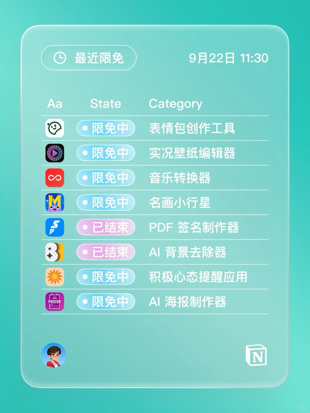 iOS 限免 - 大时钟应用