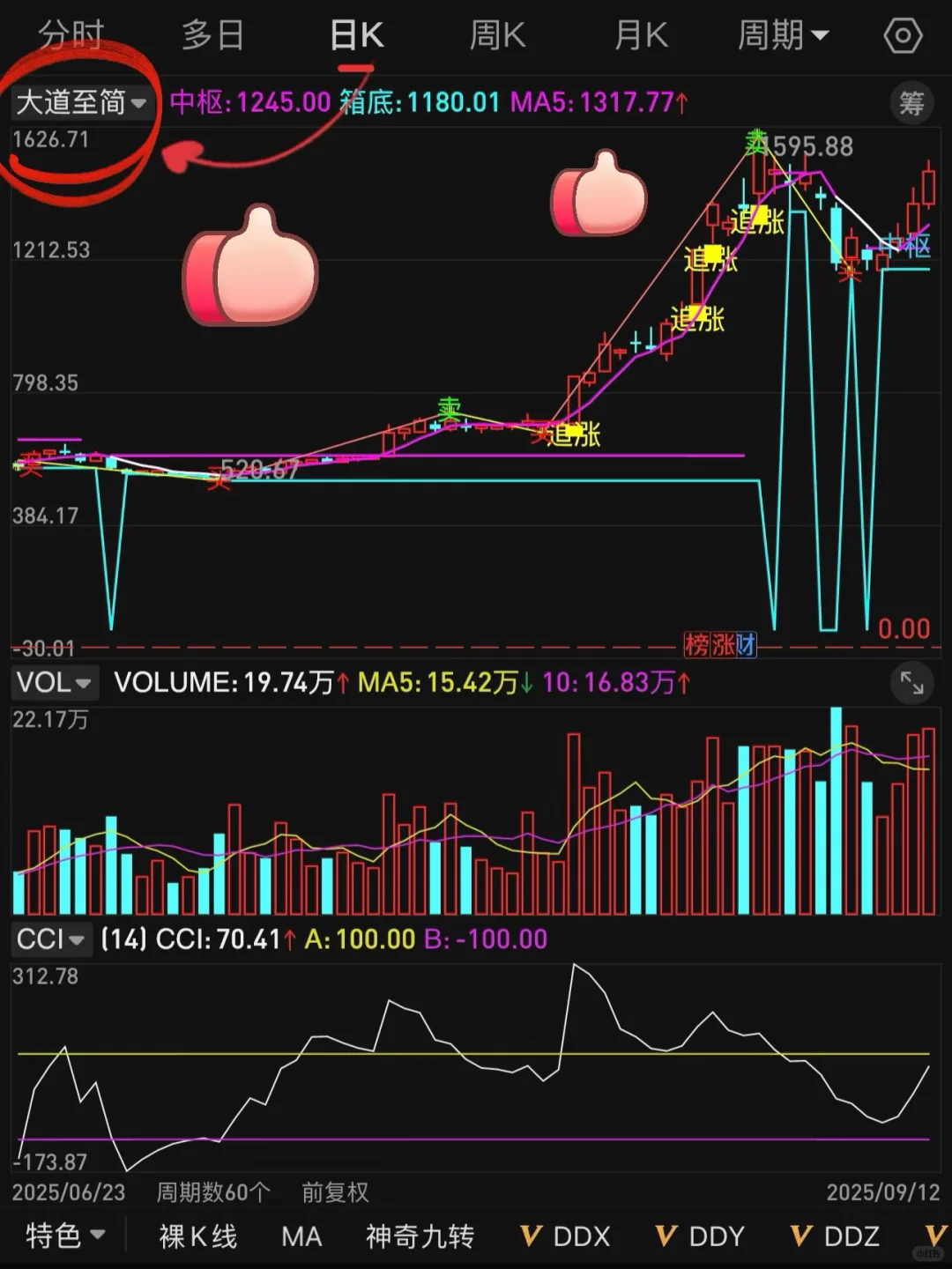 通达信珍藏版（大道至简）高胜率tn6源码编写