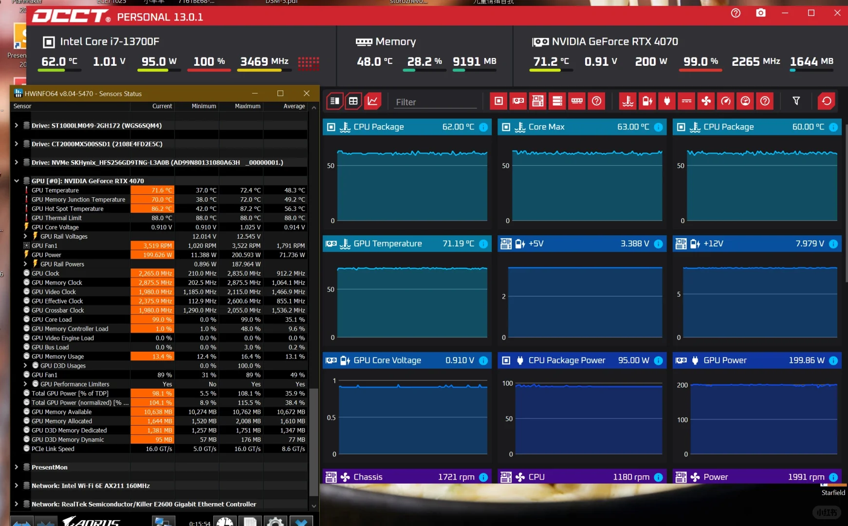 电脑性能监测软件推荐！测试性能和稳定性