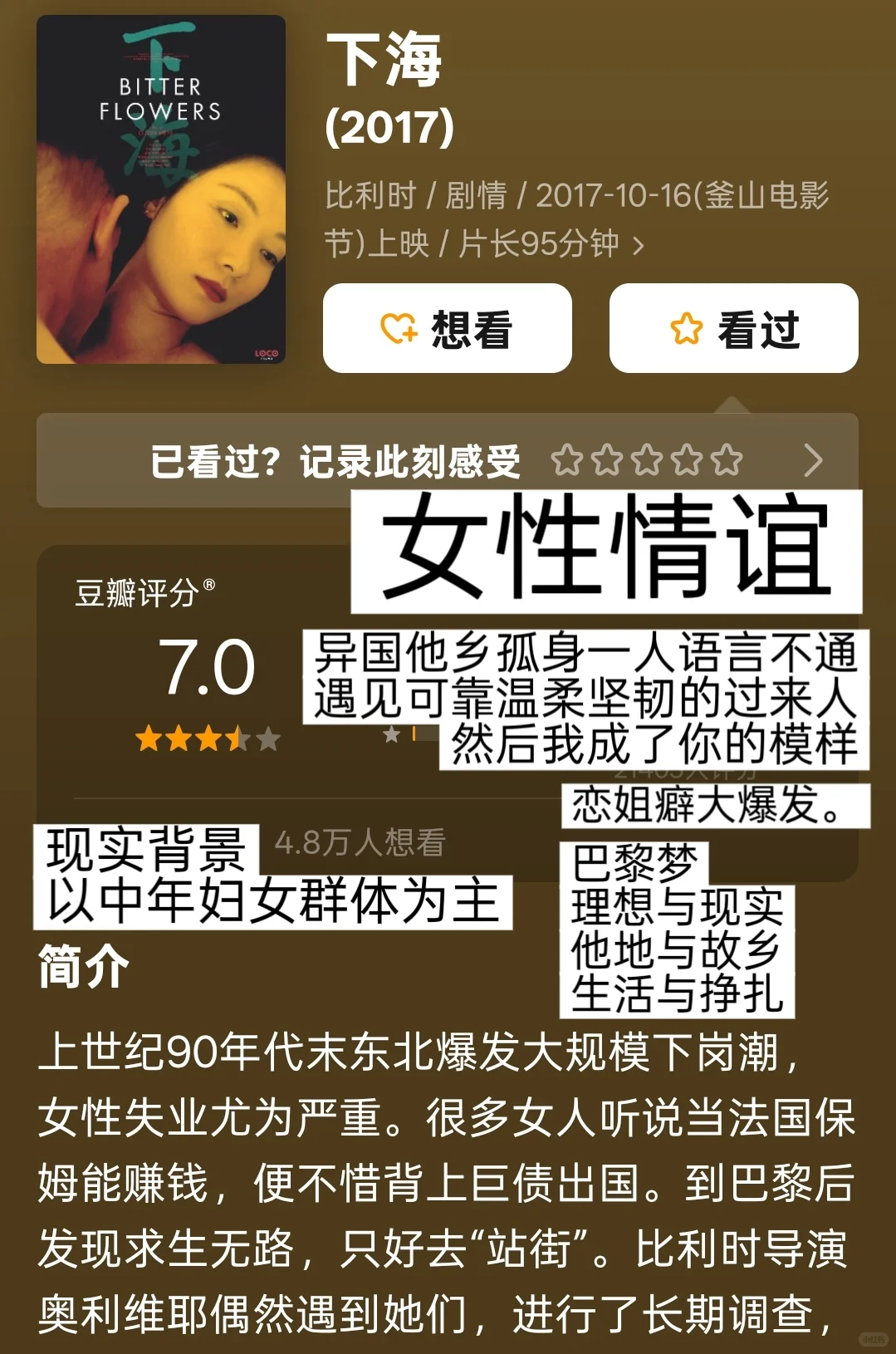 12部有关Sex work的电影🎦