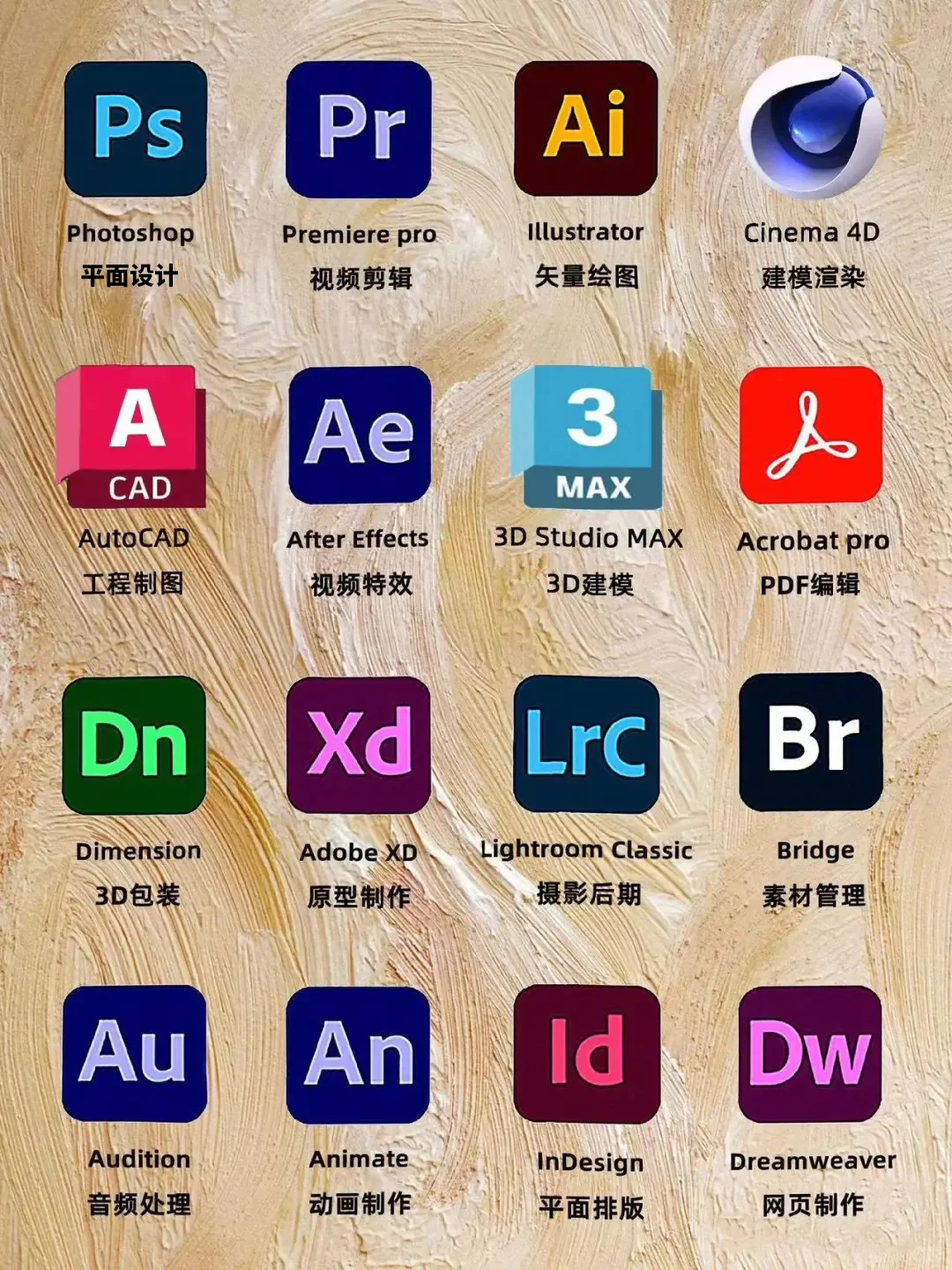 为什么有人觉得ps只是个p图的软件？