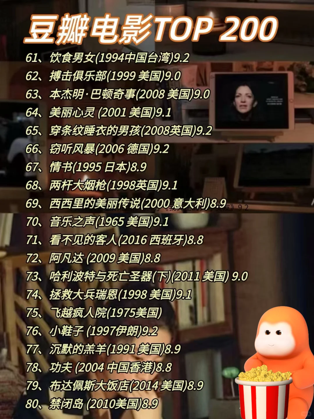 🔥不愧是央视推荐的，必看电影TOP200！！！