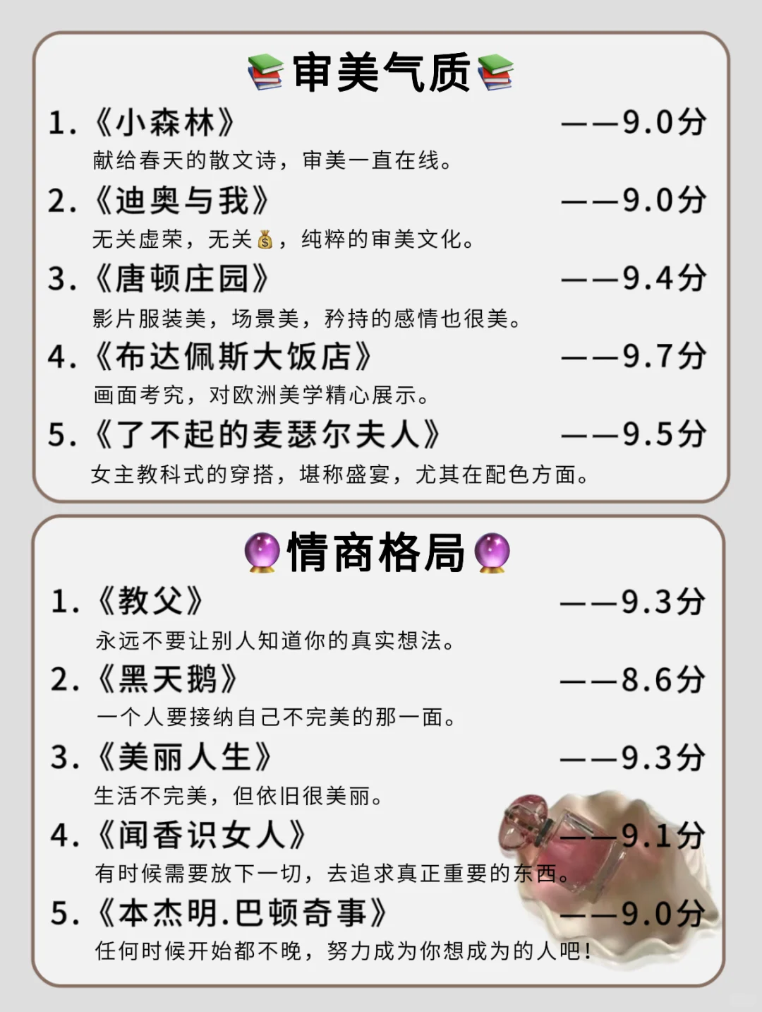 狂刷这60部电影，脑子真的会变快‼️