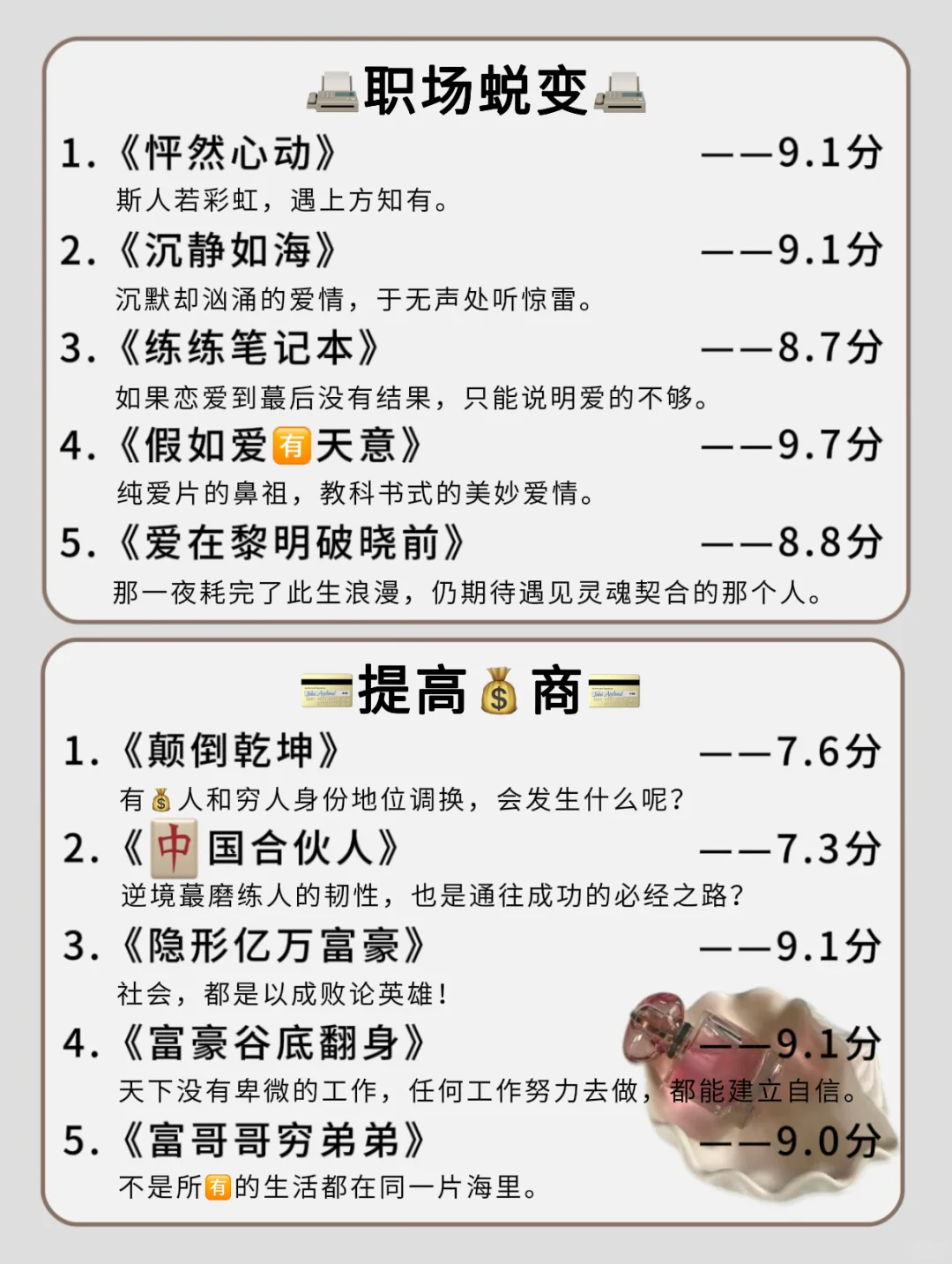 狂刷这60部电影，脑子真的会变快‼️