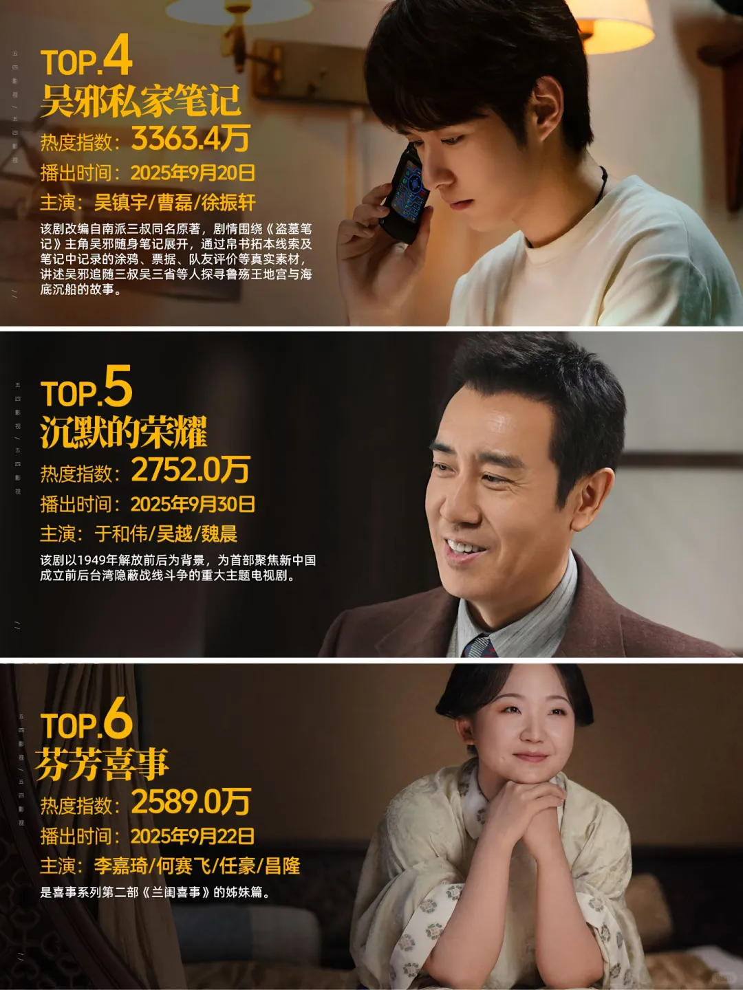 全网排名前9的电视剧，你看过几部