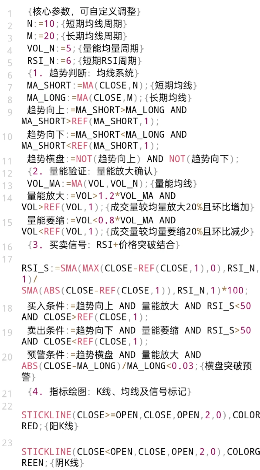 通达信实用多信号指标公式