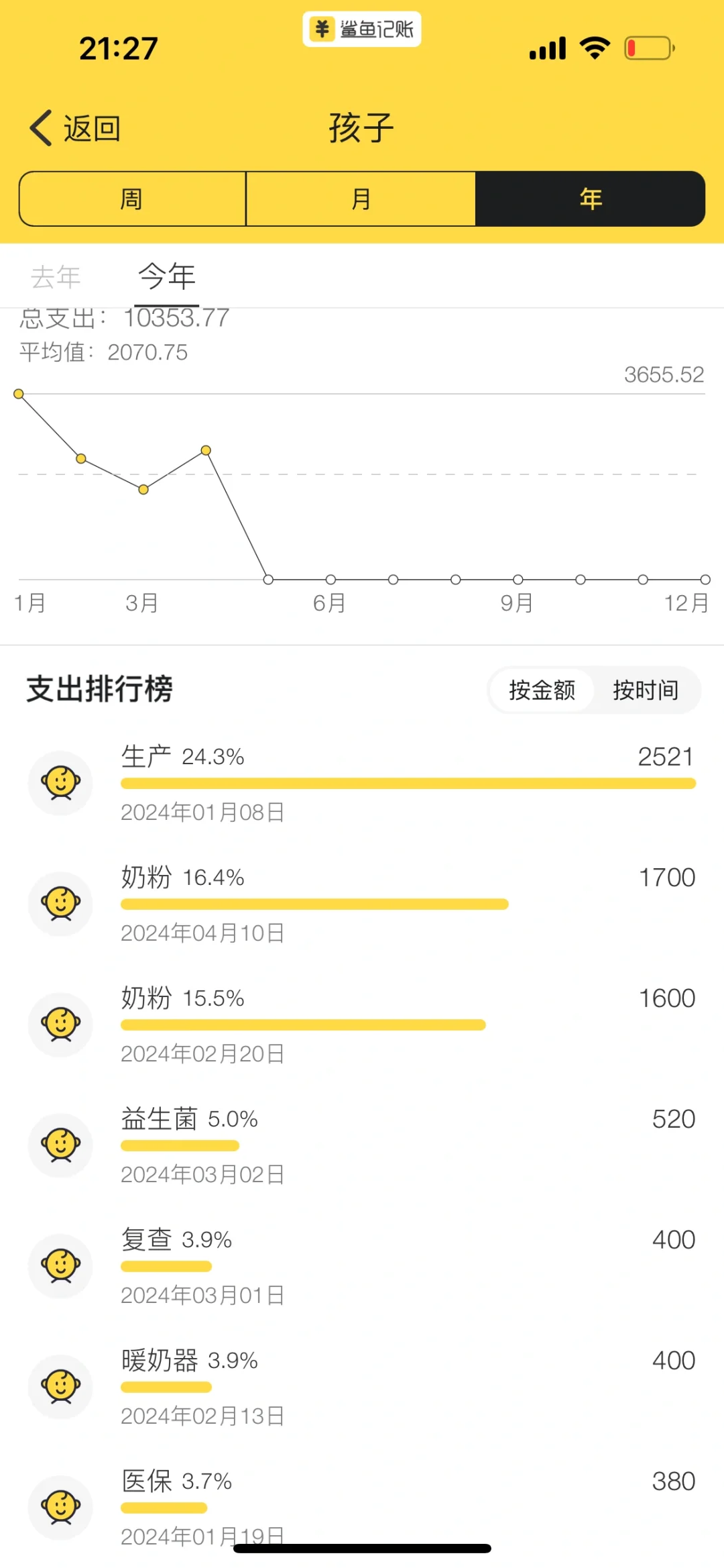 养娃必备的手机软件还有谁不知道！👏🏻