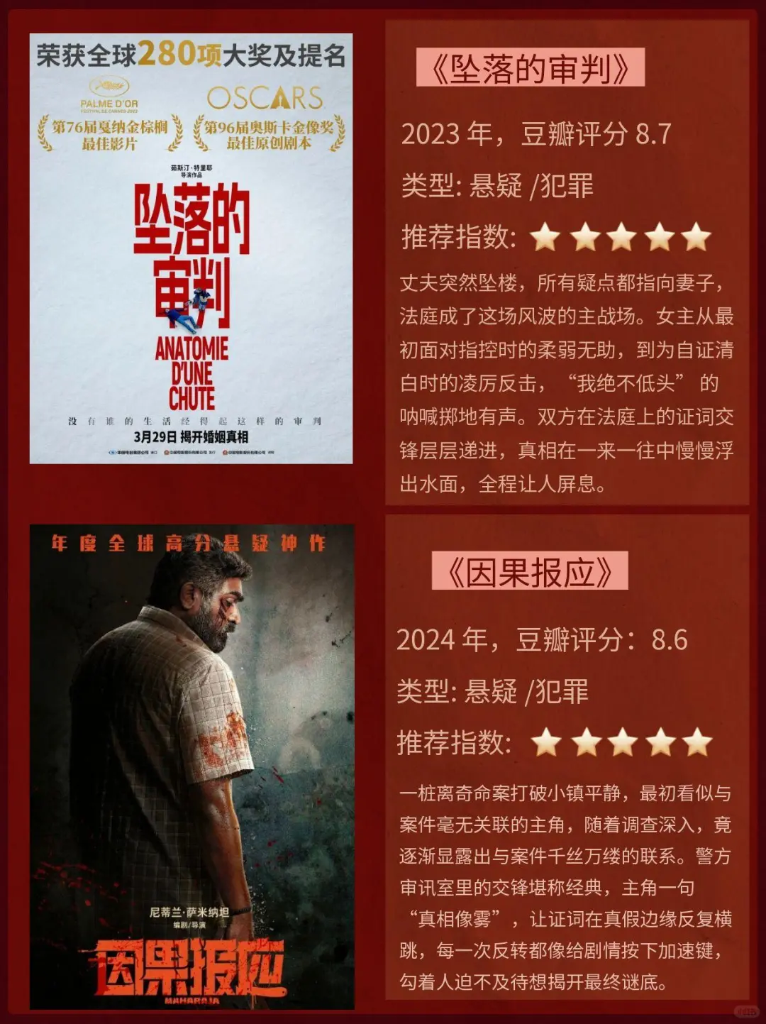 烧脑！8部人生必看高分悬疑神作反转不断