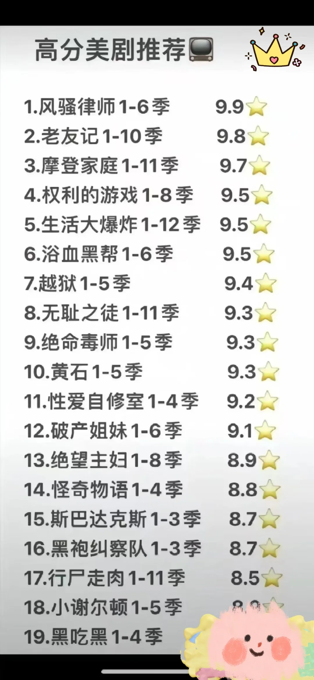 必看电影榜单推荐！！！！！！！！