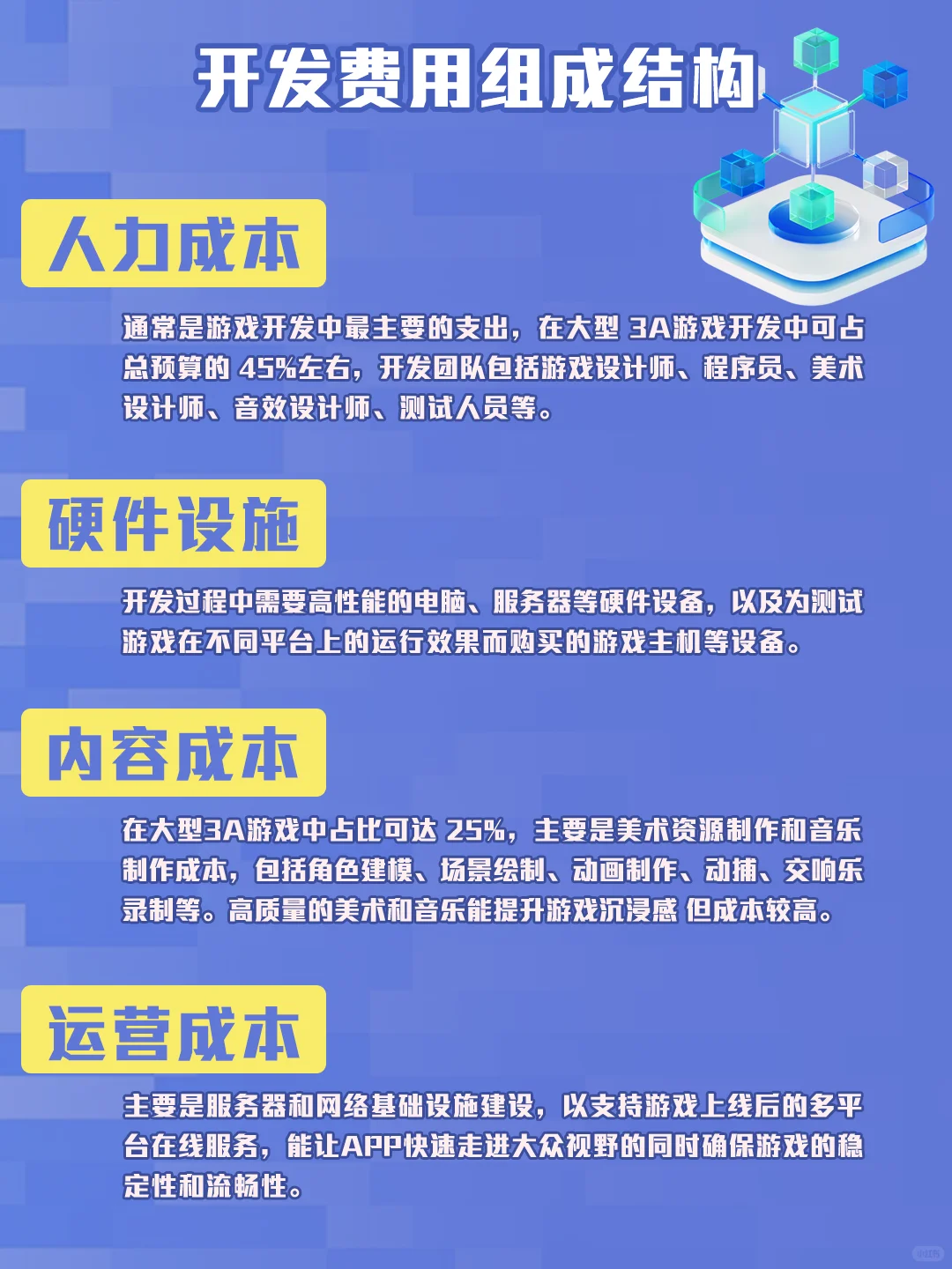 开发一款游戏APP要多少钱？新手必看💰