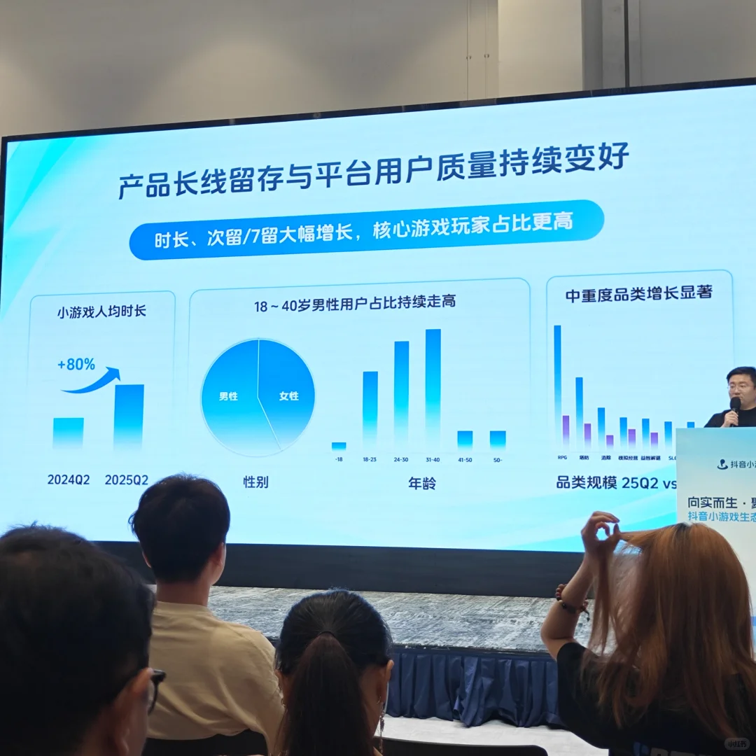 抖音小游戏，正在起飞中