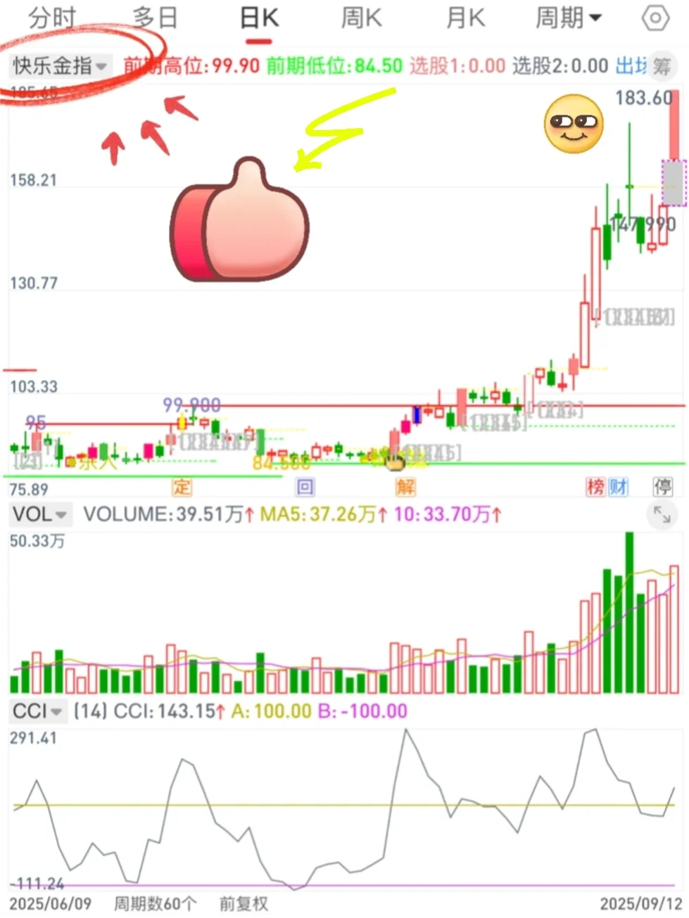 通达信珍藏版【快乐😊金指】指标公式源码编写
