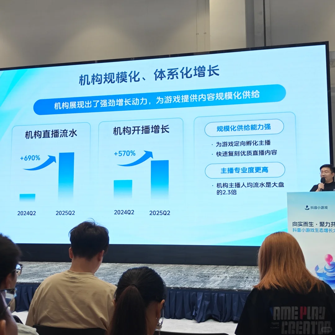 抖音小游戏，正在起飞中