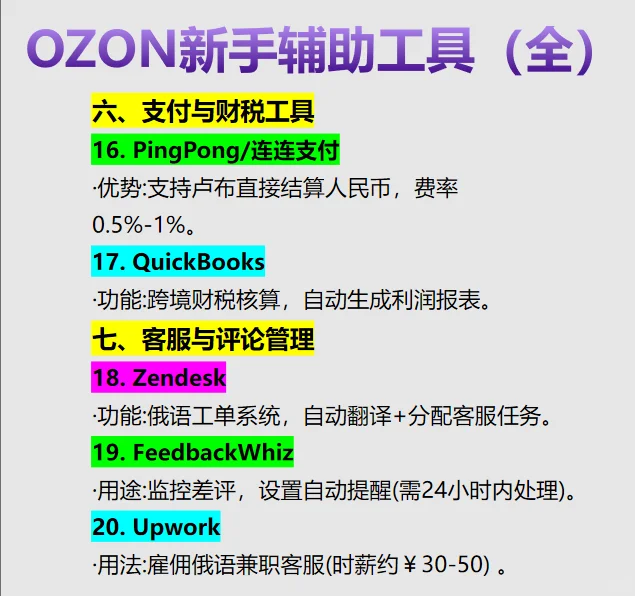 新手超好用的OZON辅助工具大全（收藏）