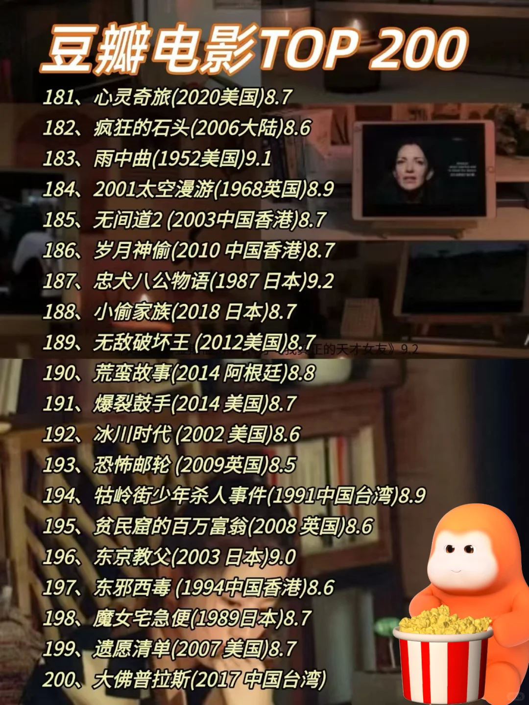 🔥不愧是央视推荐的，必看电影TOP200！！！