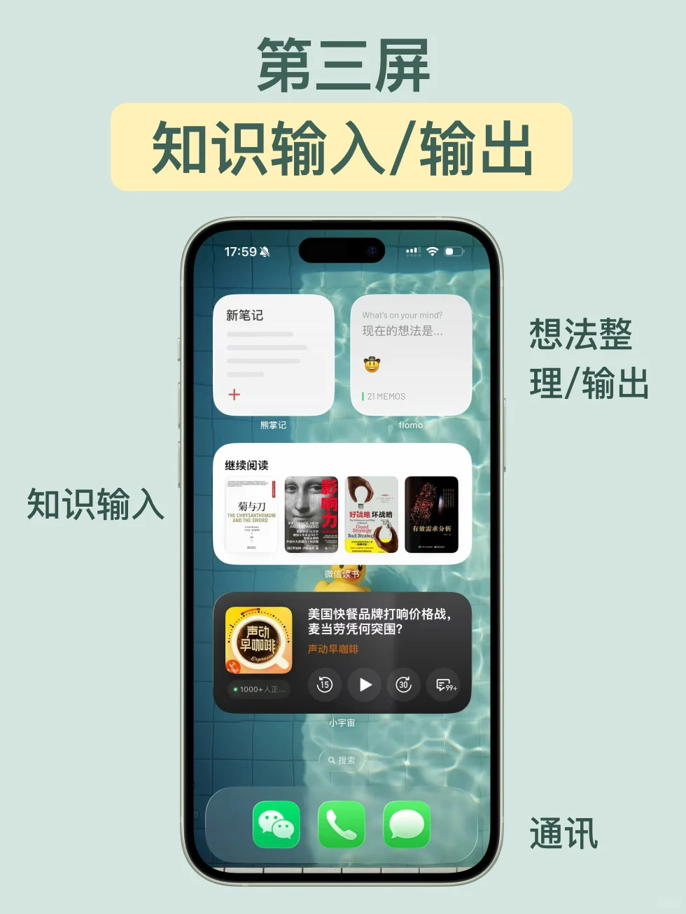 📱我的「高效生产力手机桌面」长这样！