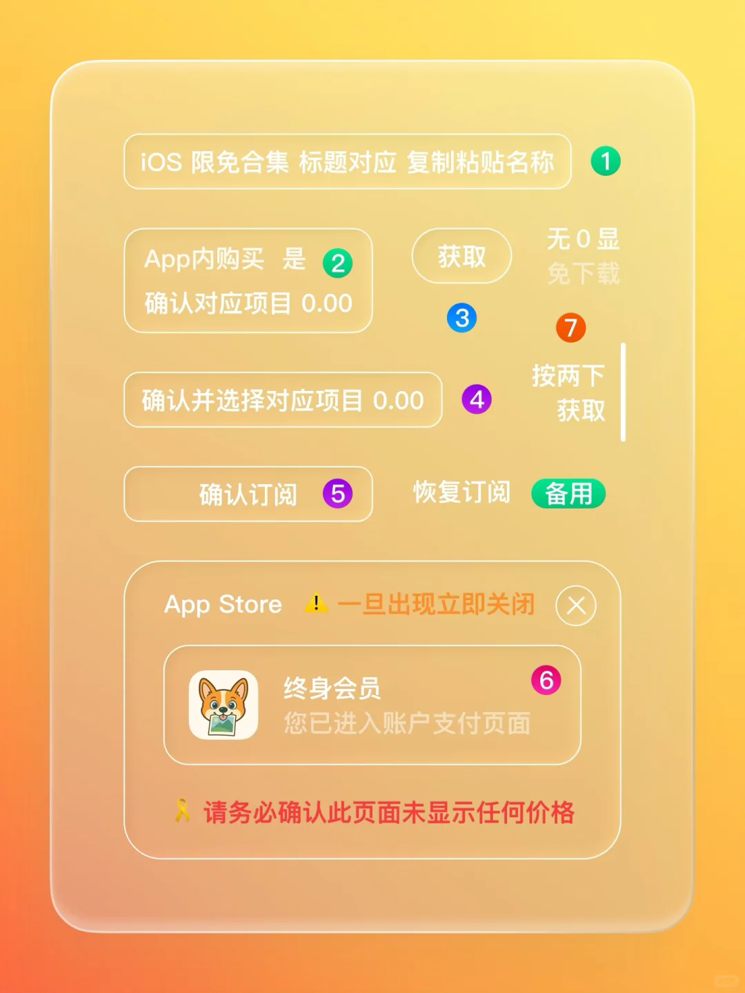 iOS 限免 - 相册清理助手