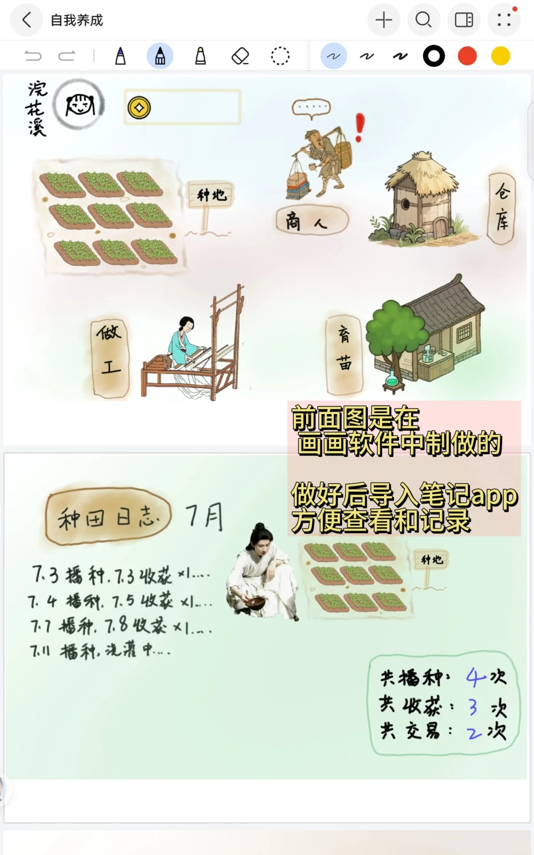 游戏化自律|当我用养成游戏经营自己……