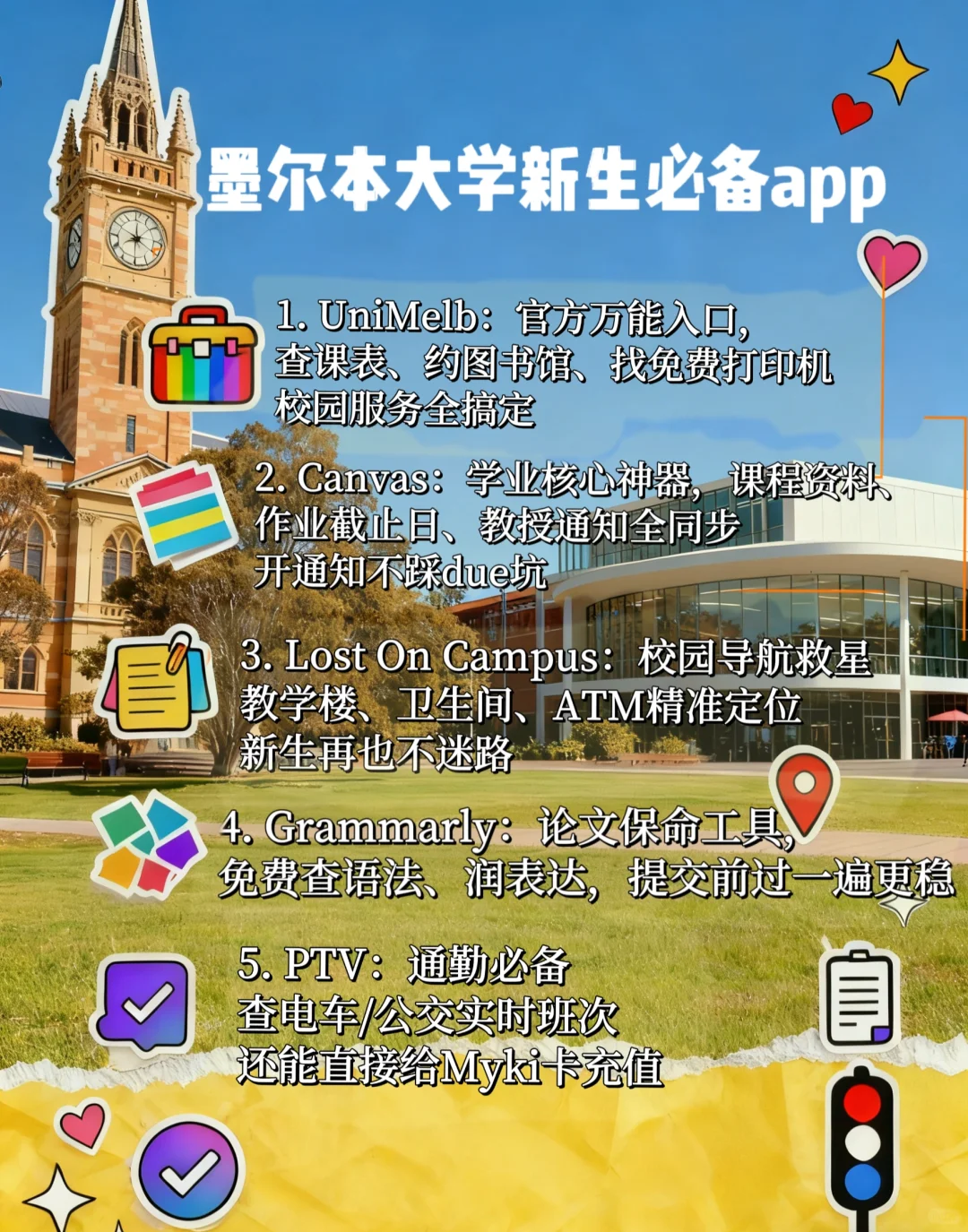 这几个app 墨大26s1新生你知道吗？