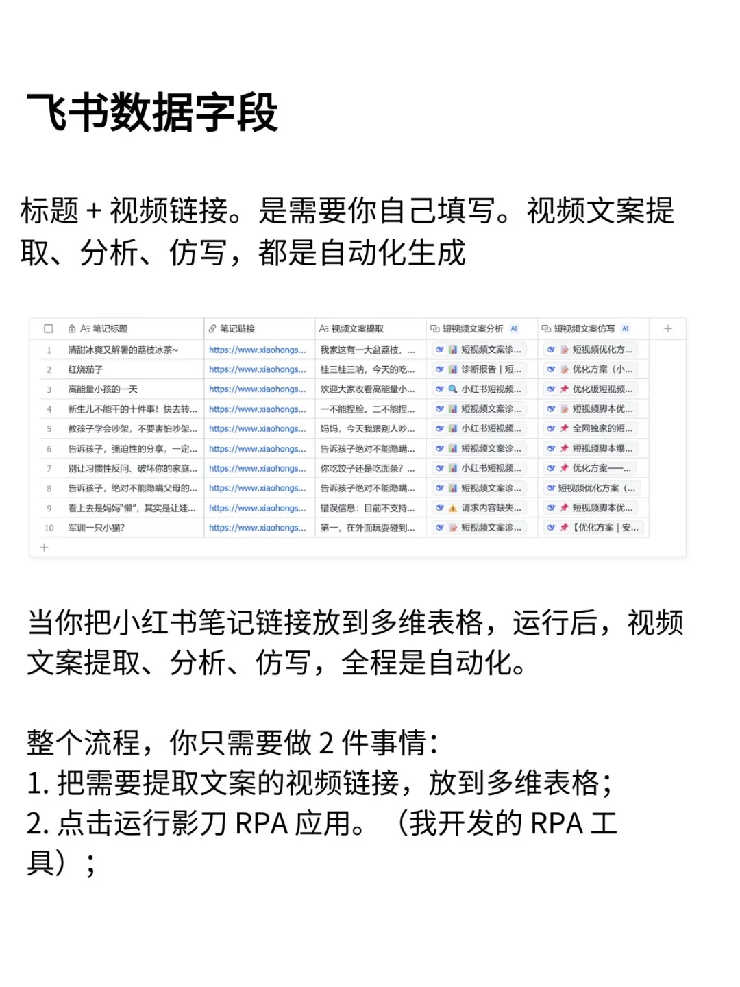 批量提取小红书视频文案,自动Ai仿写分析