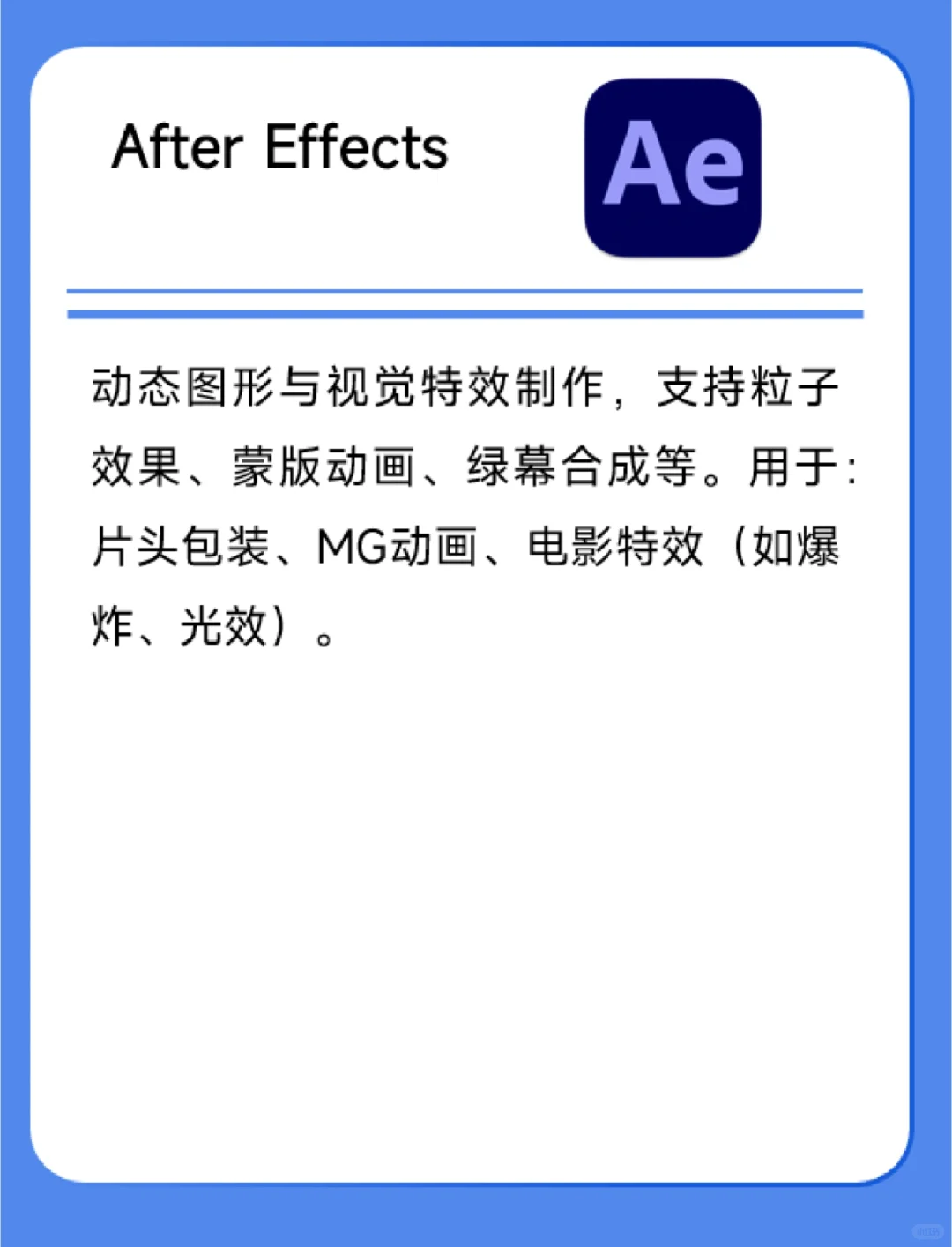 数媒生，快来看看你认识几个