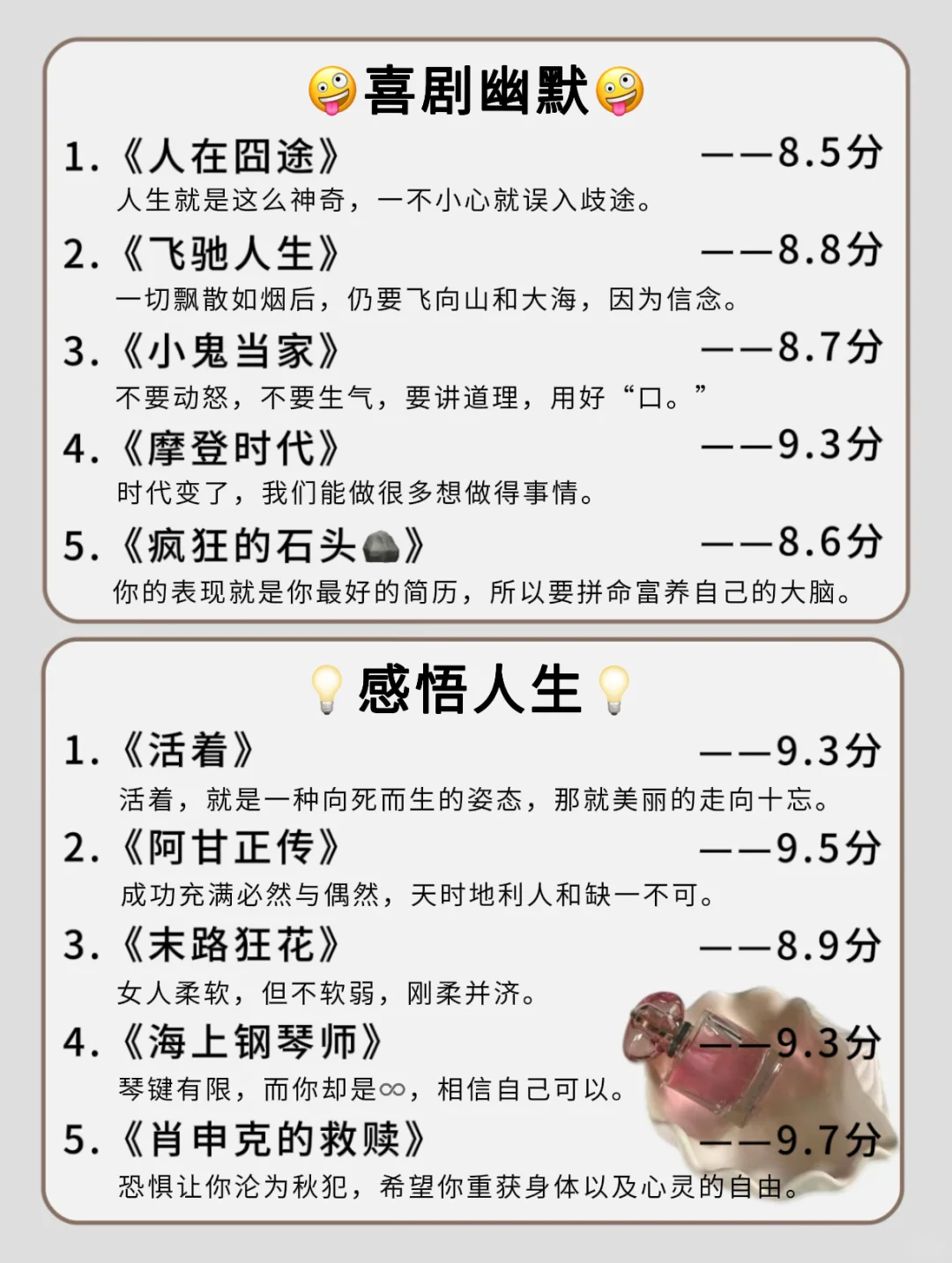 狂刷这60部电影，脑子真的会变快‼️