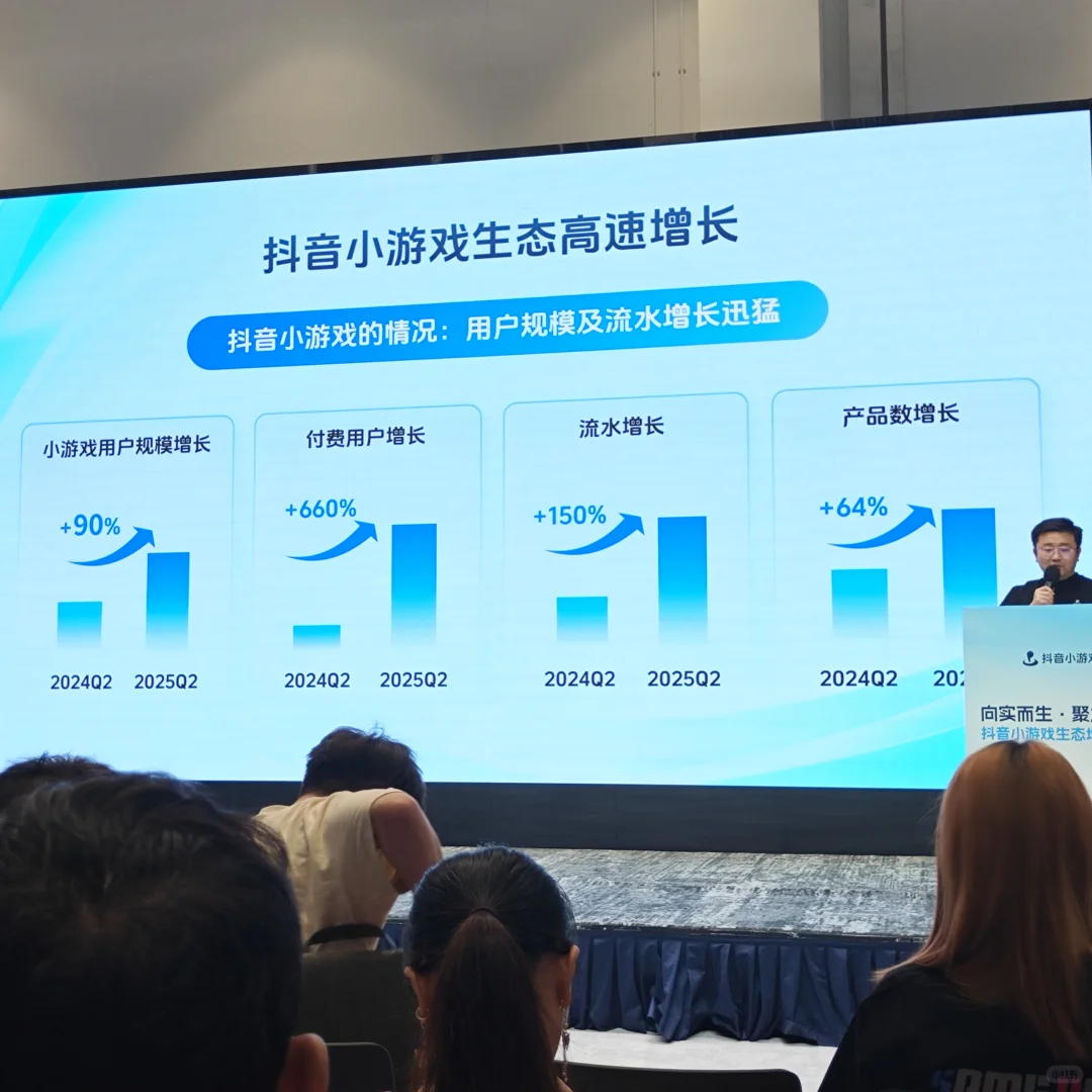 抖音小游戏，正在起飞中