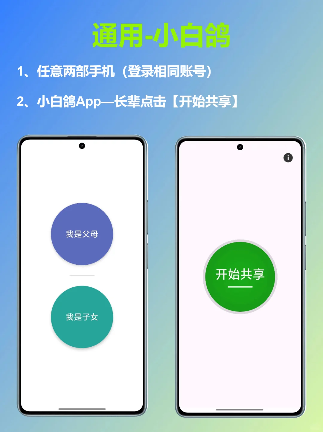 远程教父母用手机