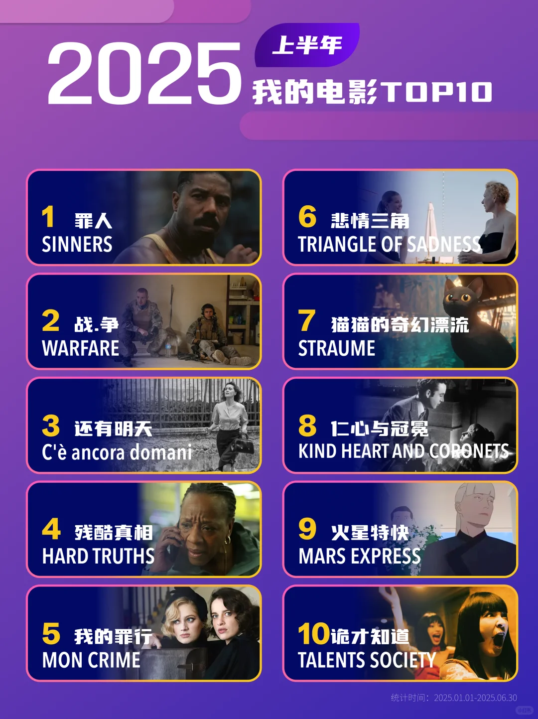 2025年上半年个人观影十佳❤️