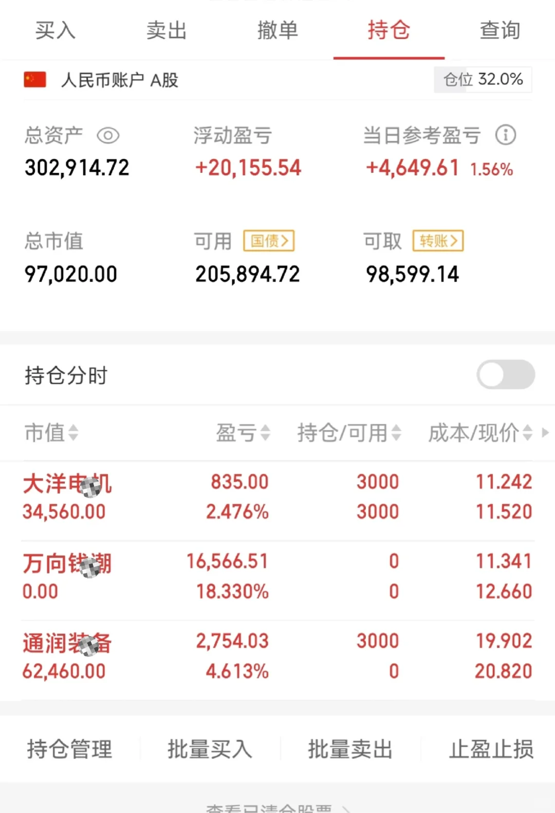 10w起家，第23天