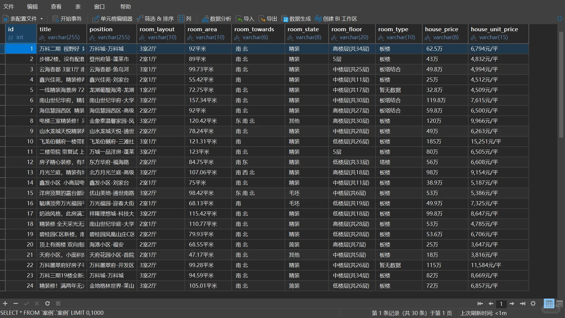 Python爬虫 数据抓取